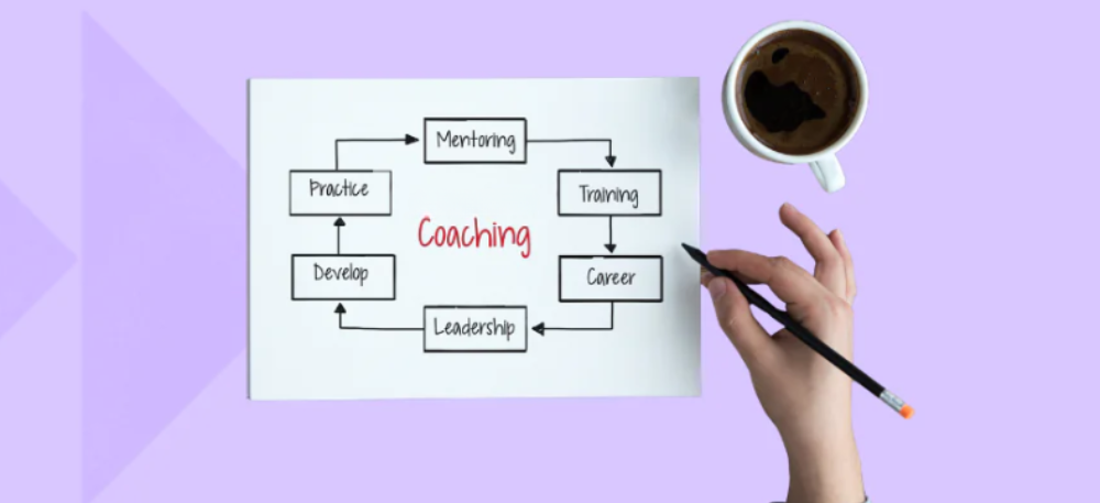 Coaching voor medewerkers